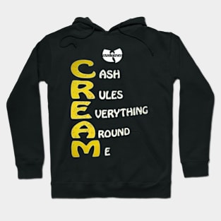 Wu Tang Clan Hoodie